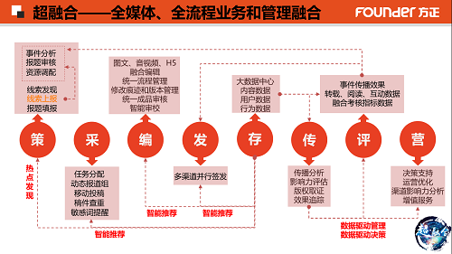 PPT講解圖1.png PPT講解圖1.png